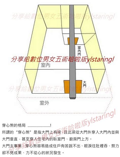 穿心煞|什么是穿心煞